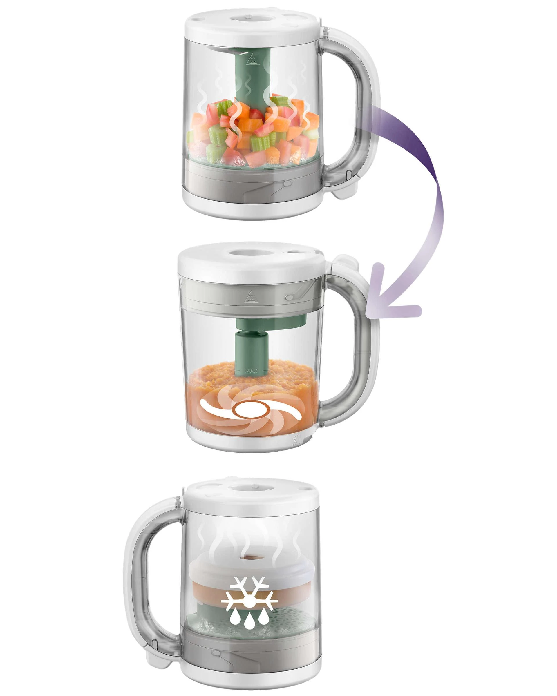 Garintuvas - trintuvas sveiko kūdikių maisto įrenginys 4in1 Philips Avent SCF885/01