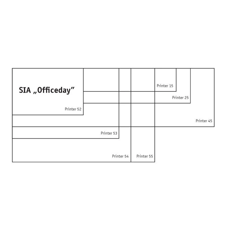 Colop Printer serijos dydžių palyginimo schema