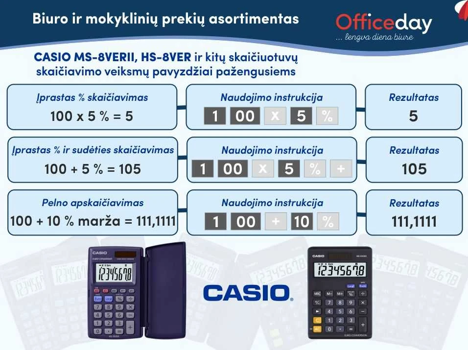 Casio skaičiuotuvų naudojimo instrukcijos lentelė