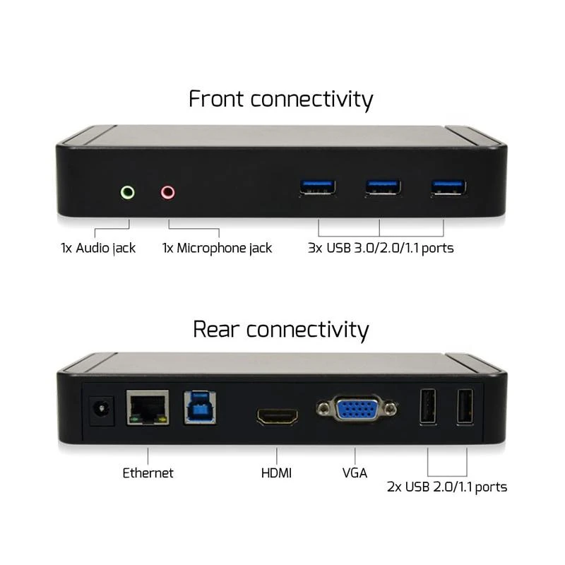 Port Designs Jungčių išplėtimo stotelė PORT, 10 jungčių, USB 3.0, stalinė