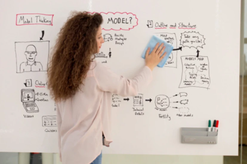 Plėvelė BI-OFFICE Dry Erase Surface 120x90cm balta sp.