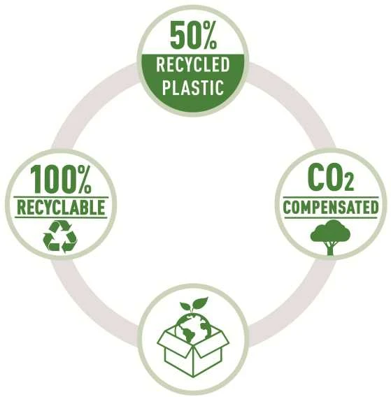 Skylmuša Leitz NeXXt Recycle Mini, 10 lapų, mėlyna