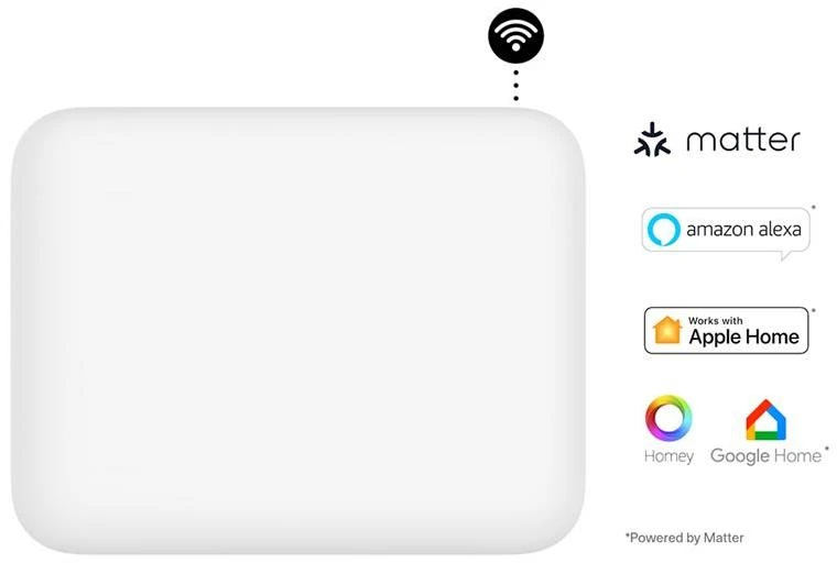Šildytuvas Mill PA400WIFI4 | 400 W | Tinka 4–6 m² patalpoms | Baltas | IPX4