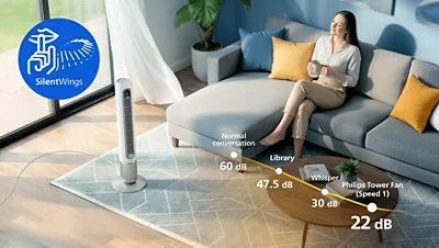 Philips 7000 Serija Išmanusis bokšto formos ventiliatorius, CX7550/00 aprašymas - Prekės nuotrauka