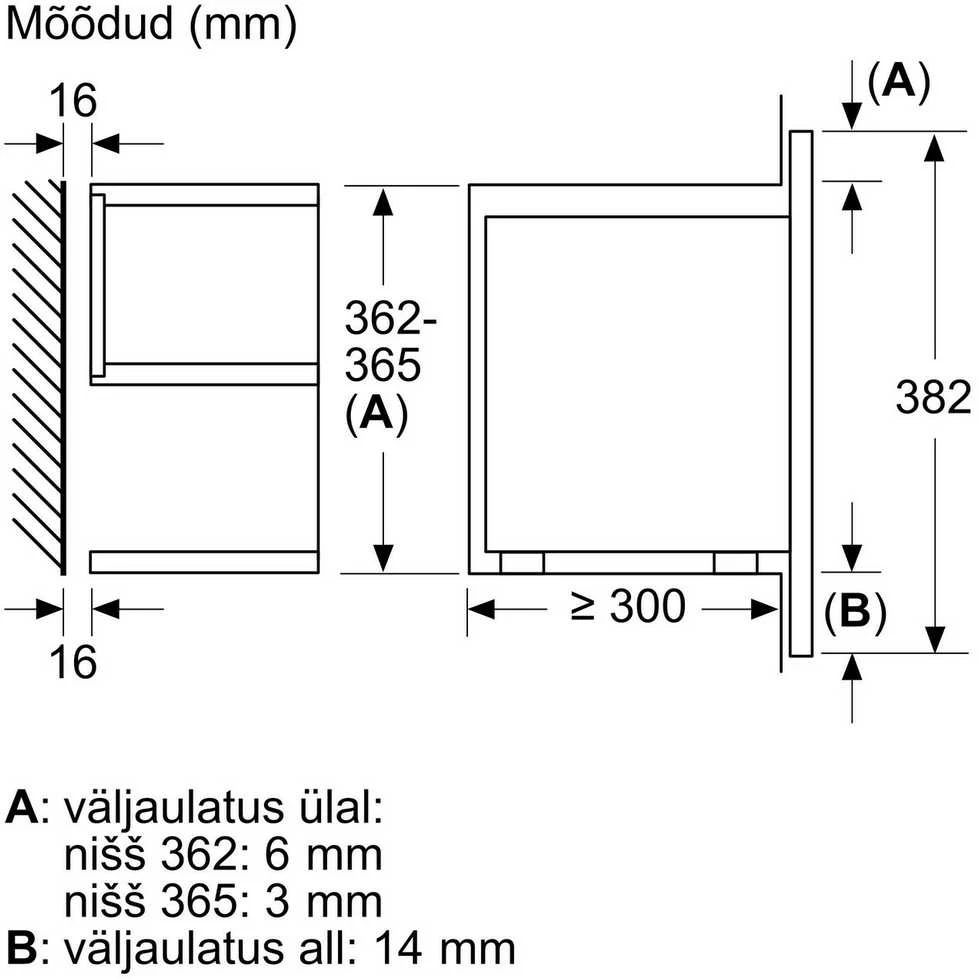 Mikrobangų krosnelė Bosch BFL7221B1