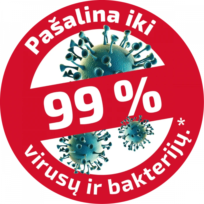 Leifheit grindų šepetys Profi MicroDuo 55045 