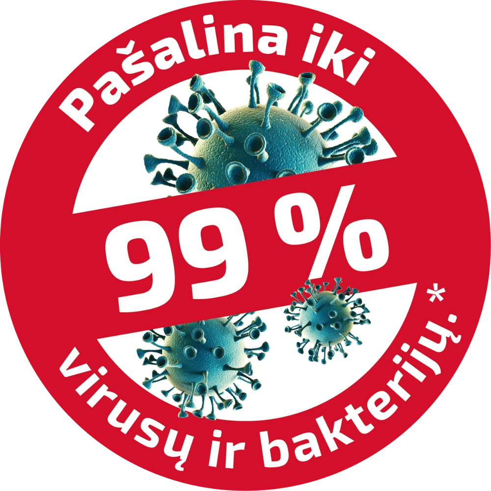 Šluostė su pagaliuku grindims LEIFHEIT Profi su su mikro duo dangteliu 55049