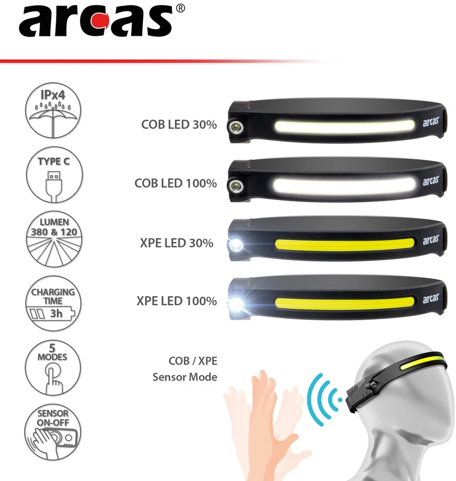 Arcas Galvos žibintuvėlis, 5W + 3W LED, įkraunamas