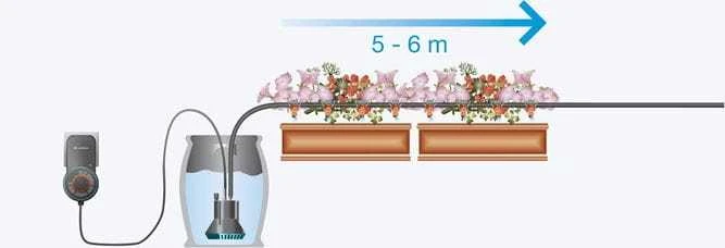 Gardena Pilnai automatizuota gėlių lovelių laistymo sistema