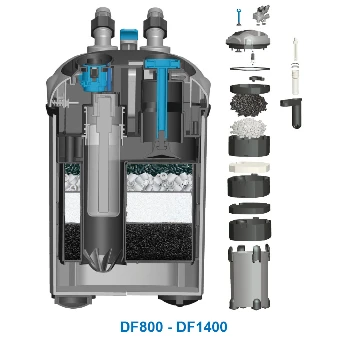 Prodac DF1400 išorinis filtras 600-800L akvariumui, su 9 UV lempa 29,3W 1400L/val
