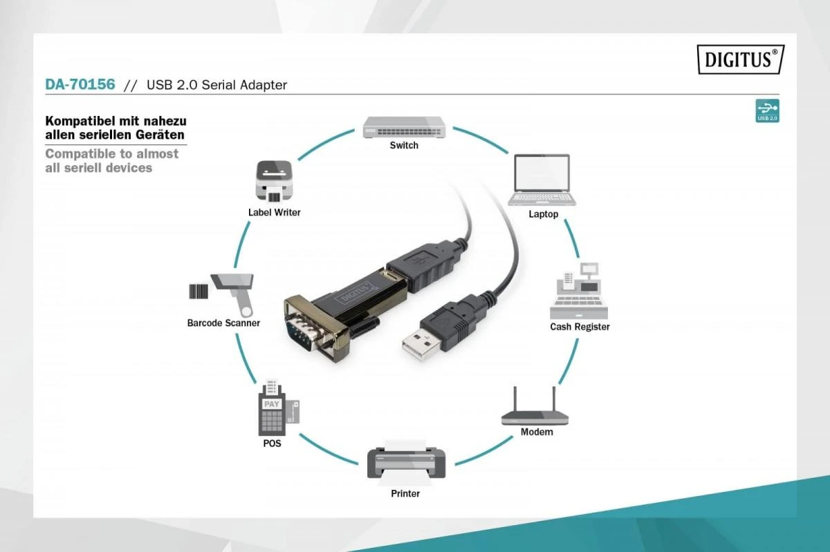 Assmann Electronic Assmann elektroninis DIGITUS 40x keitiklis USB2.0 į serijinį RS232 įsk. USB laidas 80cm juodas FTDI/FT323RL Chipset