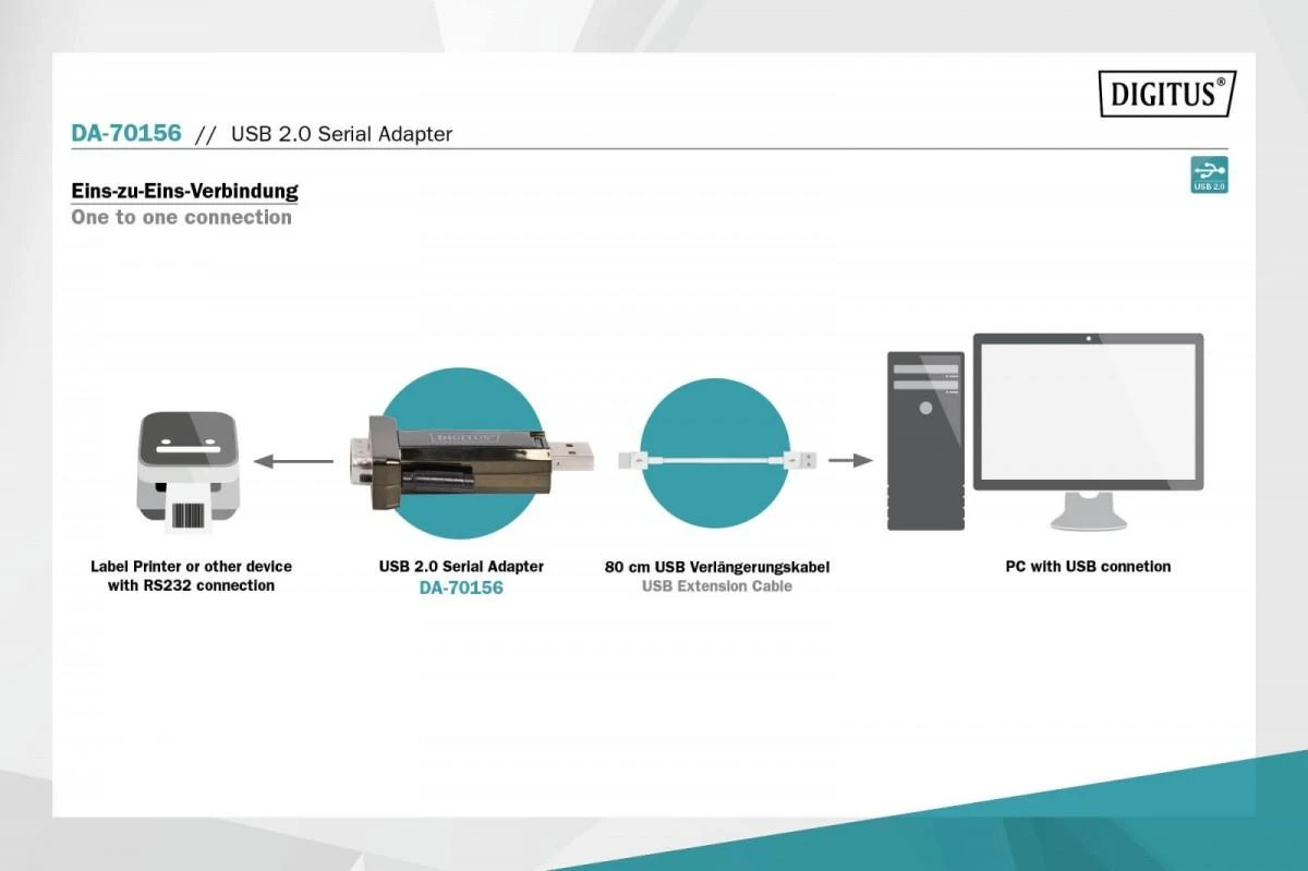 Assmann Electronic Assmann elektroninis DIGITUS 40x keitiklis USB2.0 į serijinį RS232 įsk. USB laidas 80cm juodas FTDI/FT323RL Chipset