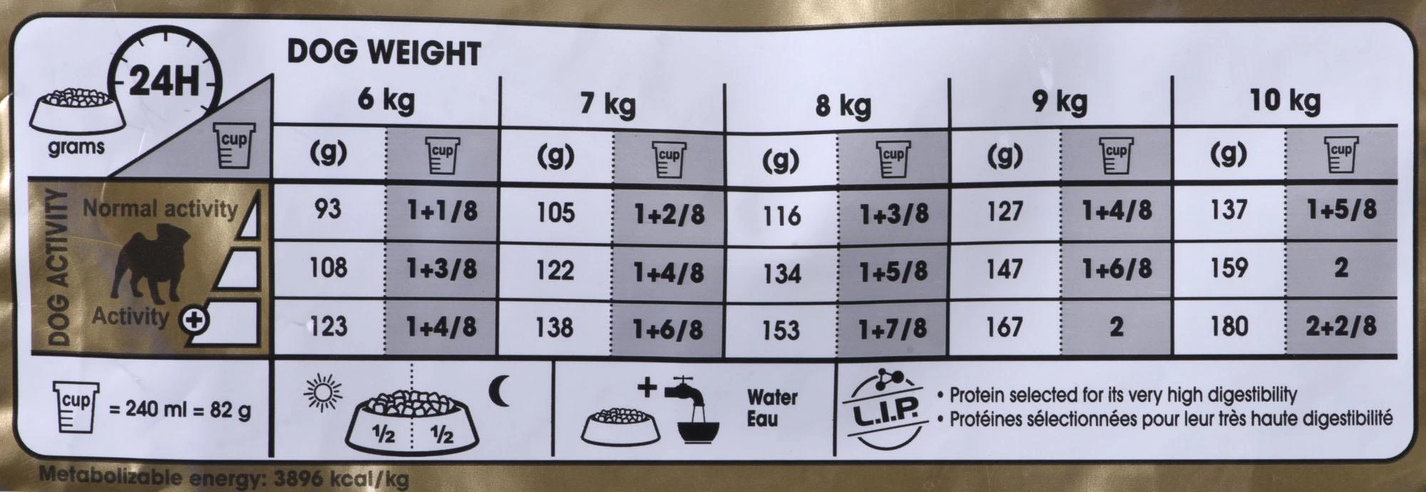 ROYAL CANIN Pug Adult Sausas ėdalas suaugusiems šunims, 1,5kg