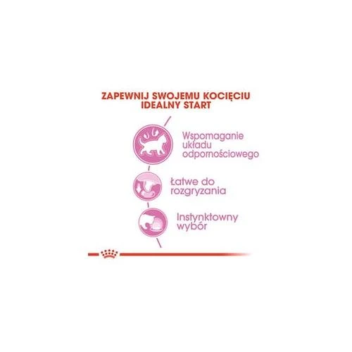 Royal Canin Kitten Jelly 12x85g