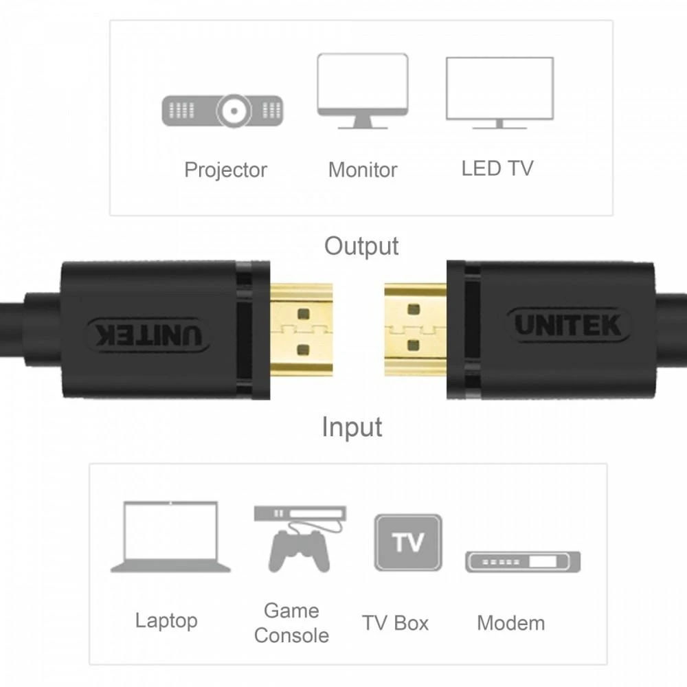 UNITEK Y-C137M Unitek kabelis HDMI v2.0 M/M 1.5m, auksinis, BASIC, Y-C137M