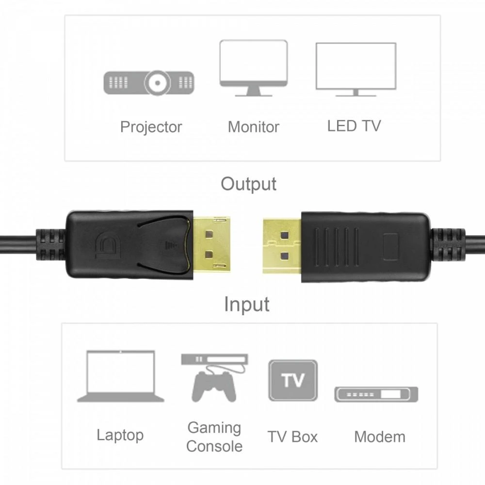 UNITEK Y-C609BK Unitek Cable DisplayPort M/M, 3m Y-C609BK