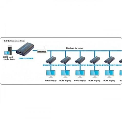 Techly IDATA EXTIP-373R sujungimo schema
