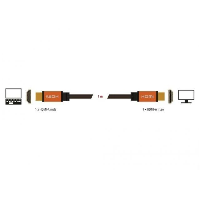 DELOCK itin didelės spartos HDMI kabelis 48 Gbps 8K 60Hz 1m