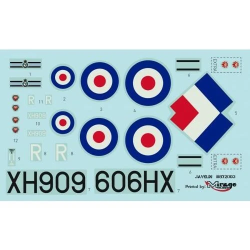 Mirage Surenkamas lėktuvo modelis „Gloster Javelin F Mk9“ / 872093
