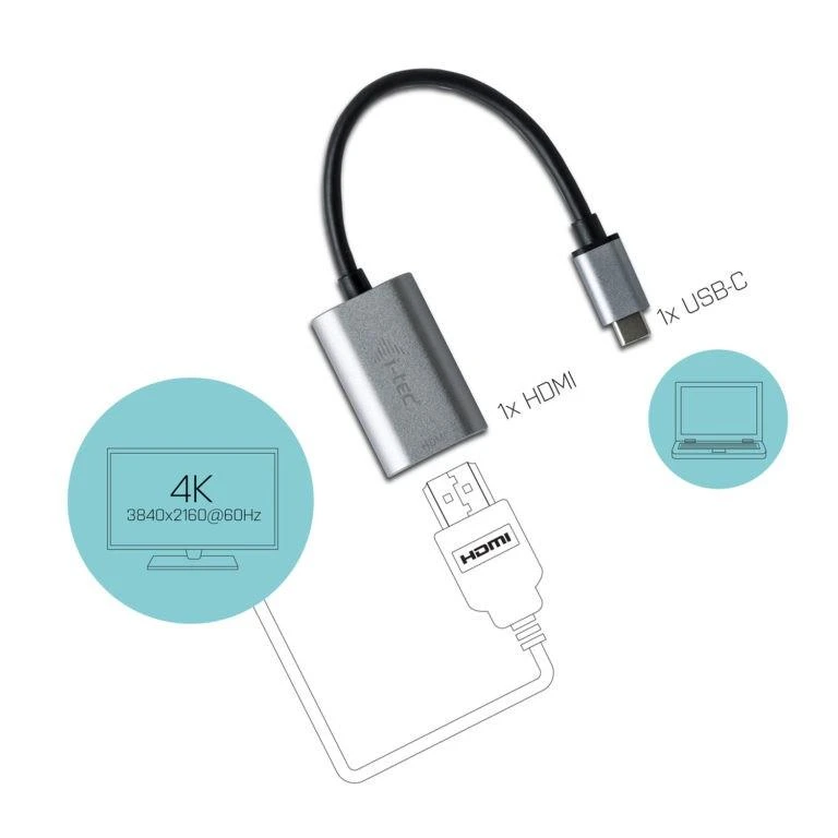 I-tec Metal C31METALHDMI60HZ vaizdo kabelio adapteris 0,15 m C tipo USB HDMI Pilka, Turkis