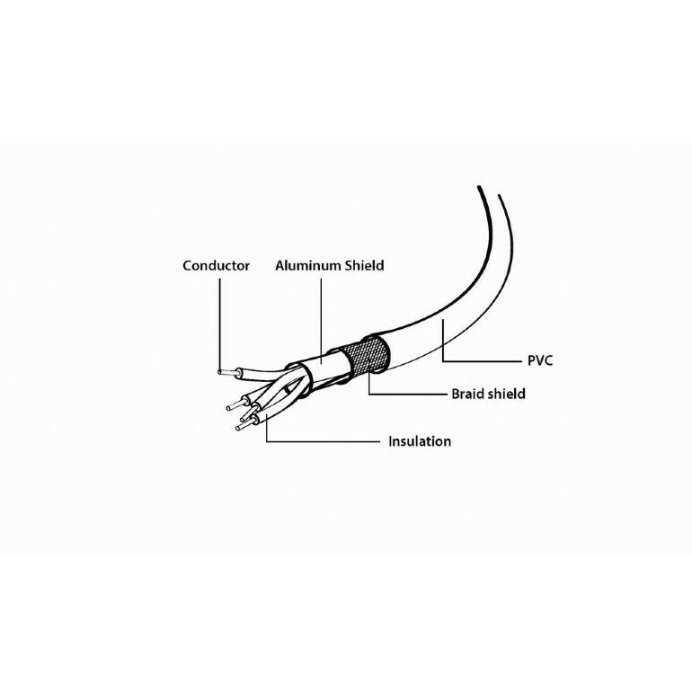 GEMBIRD CCP-USB2-AMAF-15C Gembird USB 2.0 A- A-socket 15ft cable juodas