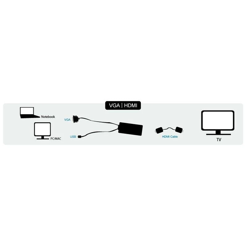 LOGILINK CV0060 LOGILINK - VGA su garso ir HDMI keitikliu
