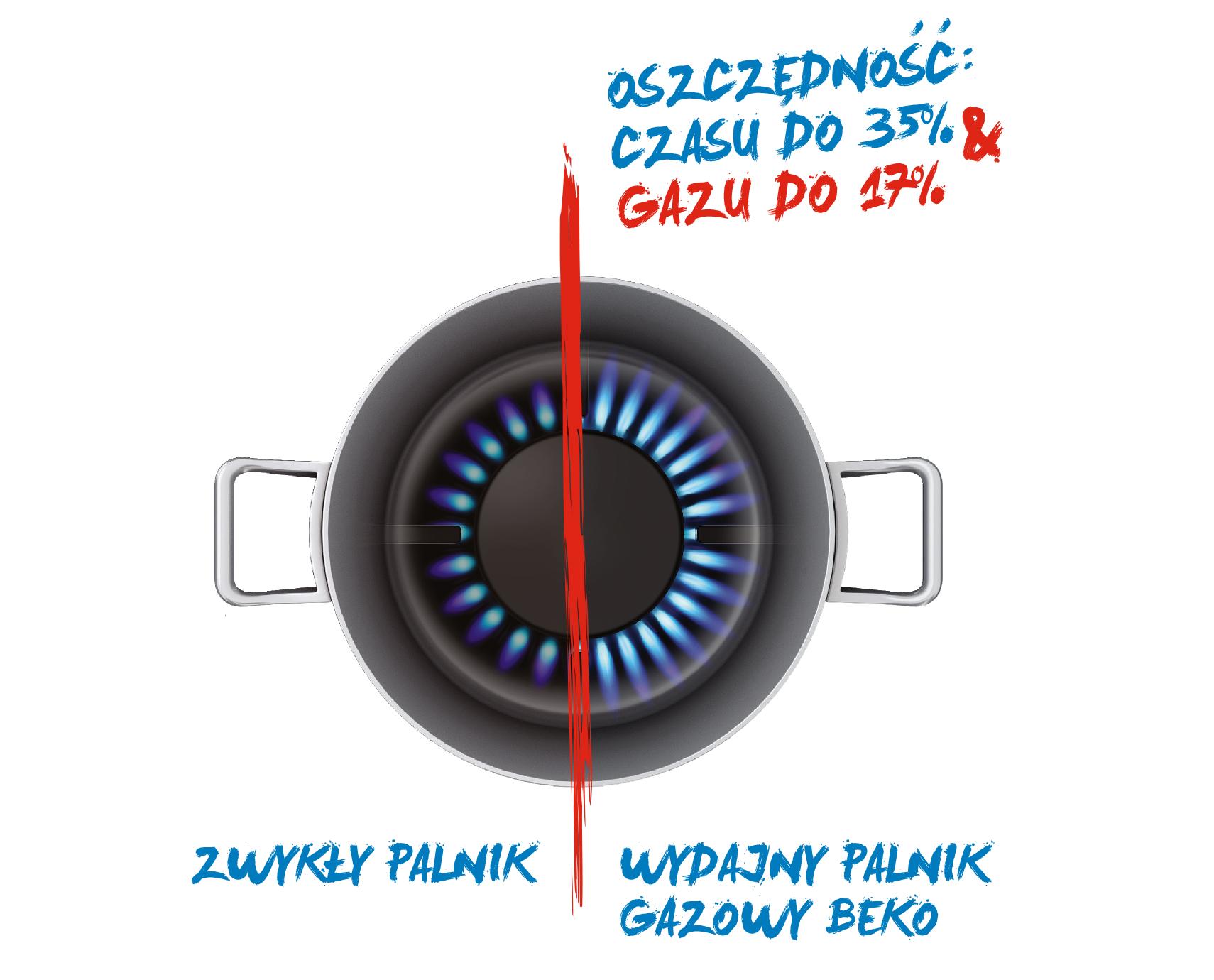Kaitlentė BEKO HIAG64225SX