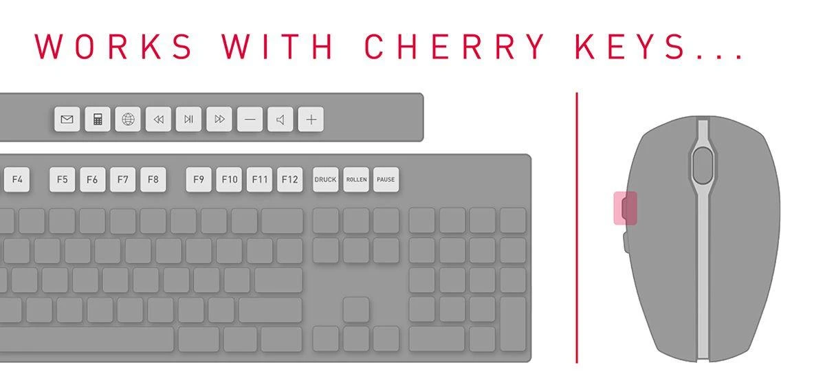 Klaviatūra Cherry KC 6000 SLIM FOR MAC, US, sidabrinė / TB-661-US