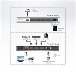 ATEN UltraHD, 4K, 1080P, sidabrinis VS481B-AT-G / VS481B