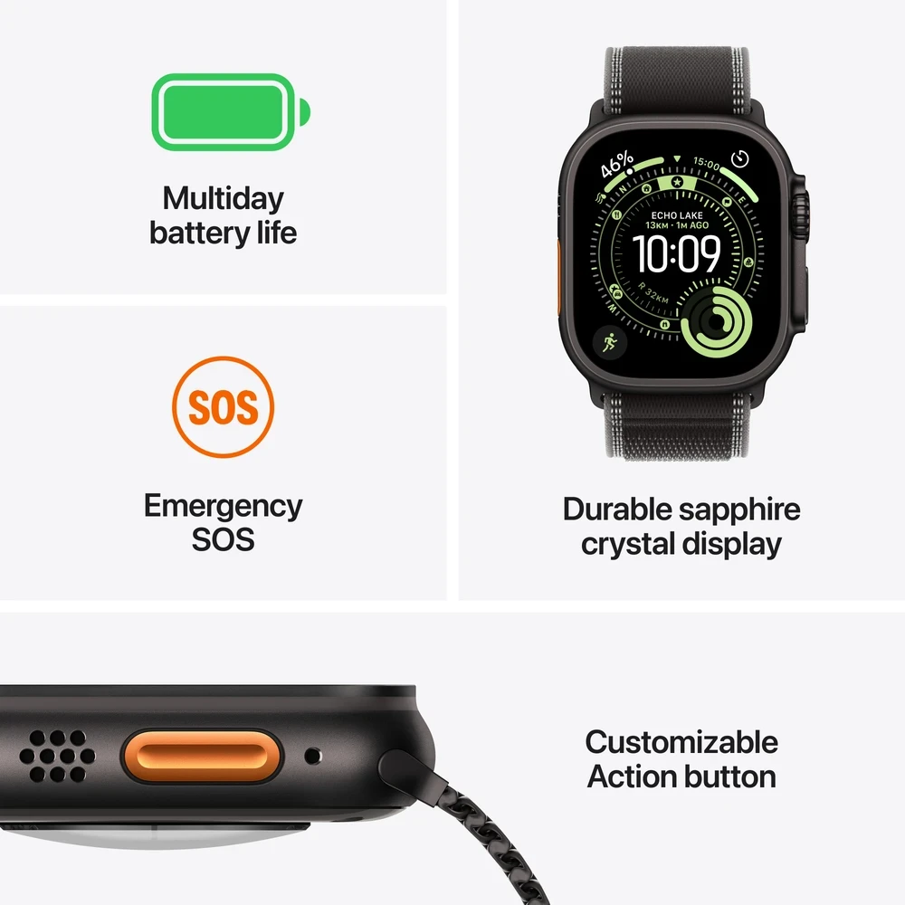 Apple Watch Ultra 3 GPS + Cellular 49mm Black Titanium Case with Black Titanium Milanese Loop - Medium - MF1Q4ET/A