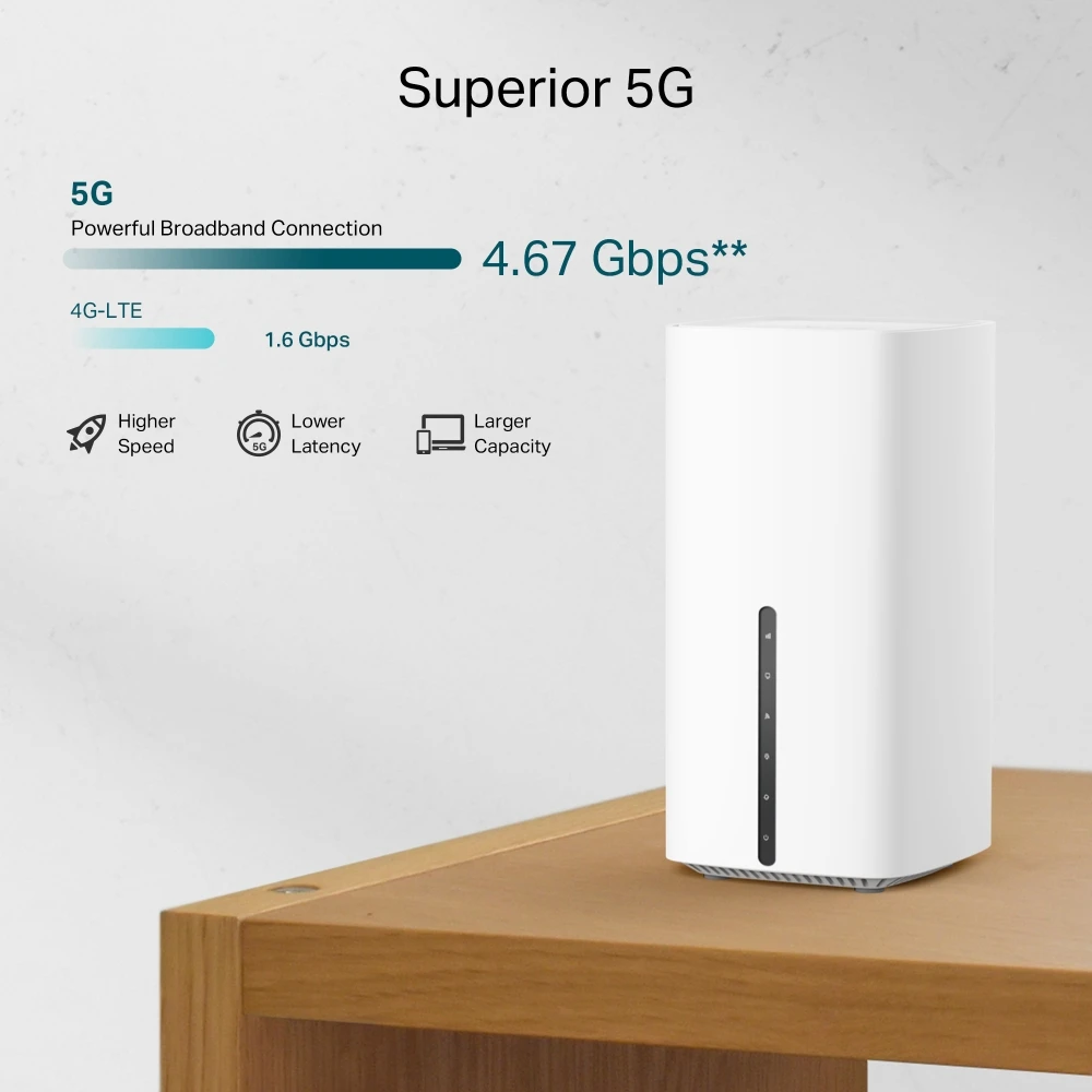 Belaidis maršrutizatorius TP-Link Archer NX200 V3, Wi-Fi 6 AX1800, iki 4,67 Gb/s 5G, 1201 + 574 Mb/s, Gigabit WAN/LAN, EasyMesh