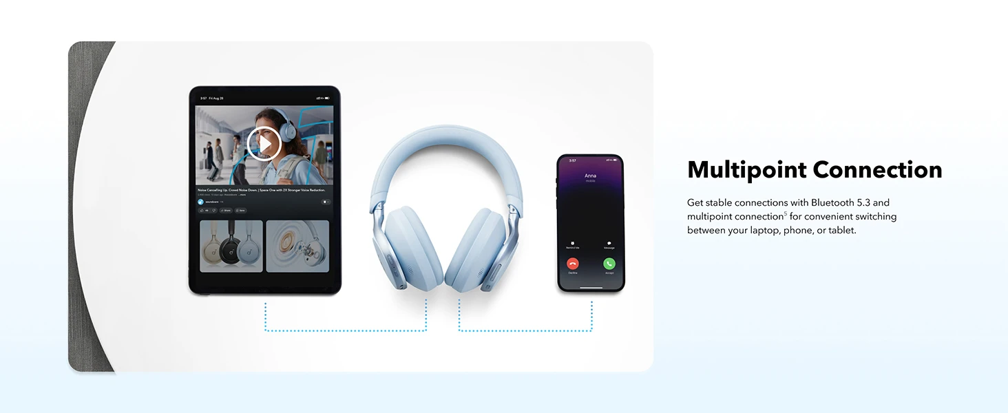 Ausinės Anker Soundcore Space One, Mėlynos spalvos aprašymas - Prekės nuotrauka
