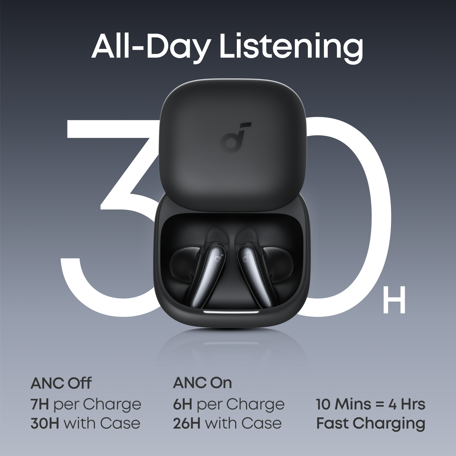 Belaidės ausinės Anker Soundcore Liberty Buds, su ANC, juodos spalvos aprašymas - Prekės nuotrauka
