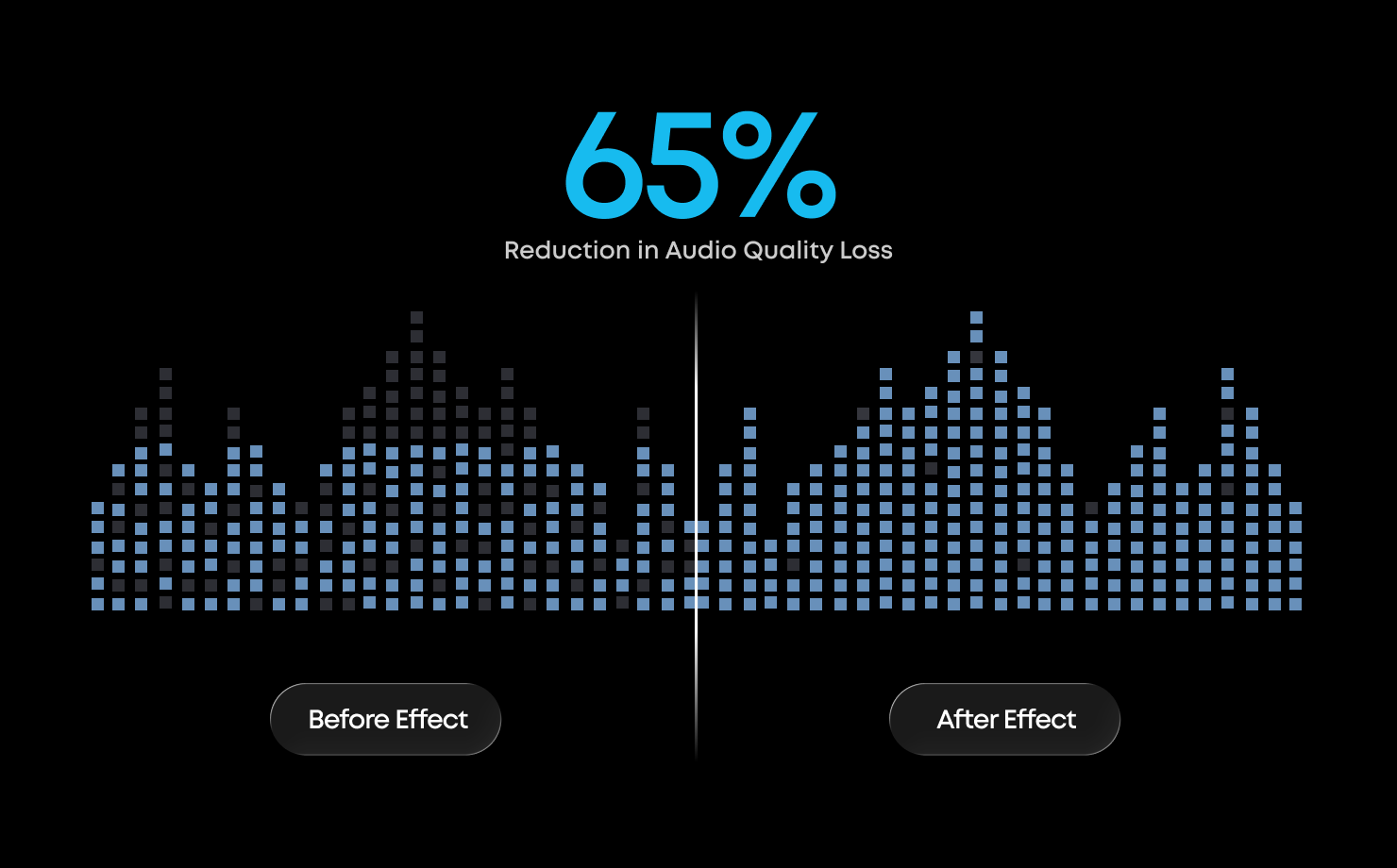 Belaidės ausinės „Anker Soundcore Liberty 5 Pro“, su ANC, baltos spalvos aprašymas - Prekės nuotrauka