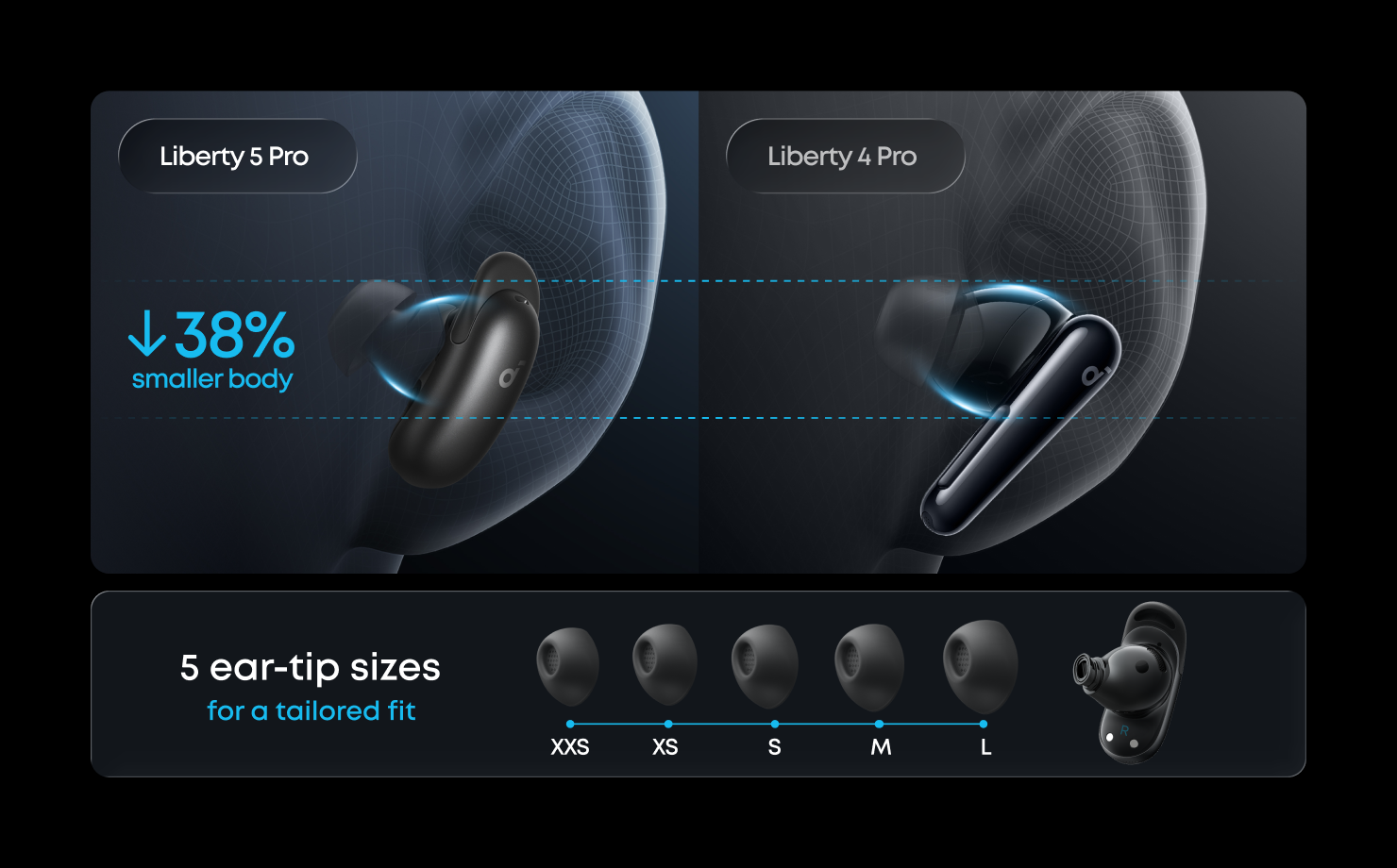 Belaidės ausinės „Anker Soundcore Liberty 5 Pro“, su ANC, baltos spalvos aprašymas - Prekės nuotrauka