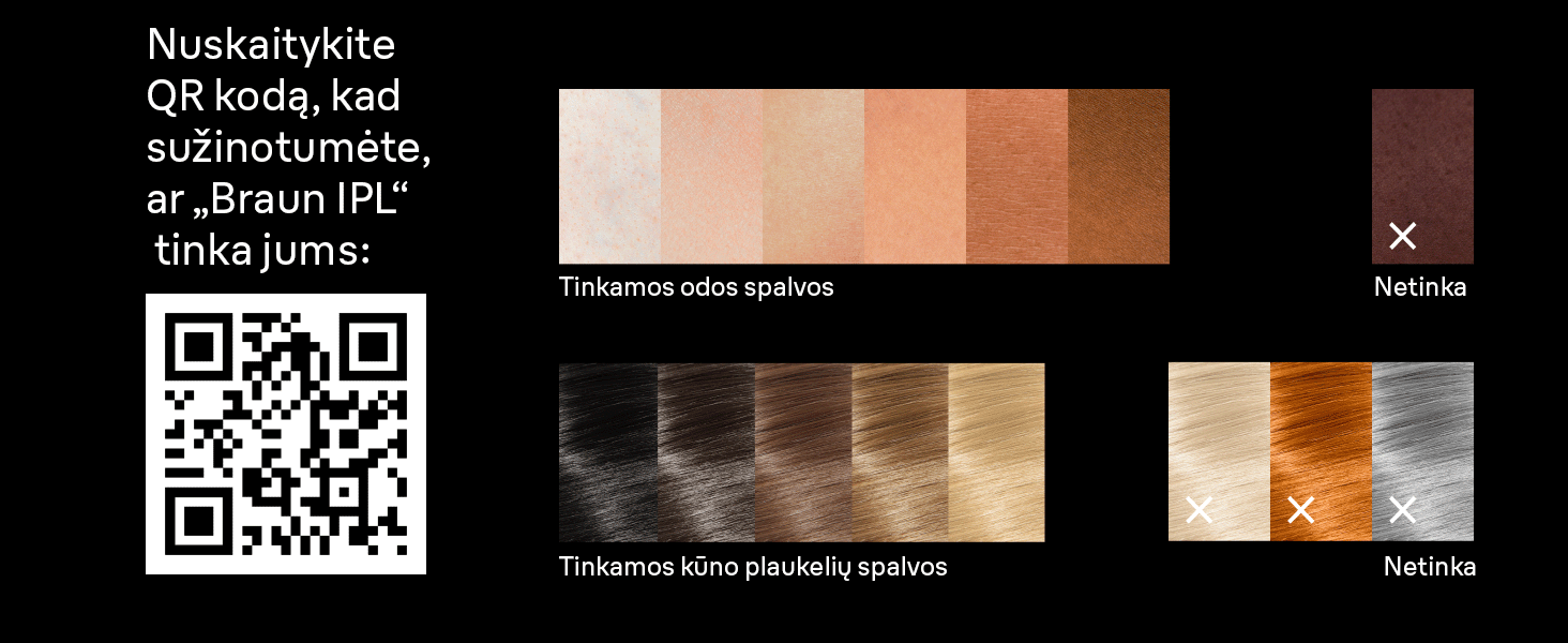 Braun PL5431 Silk-expert Pro 5 IPL fotoepiliatorius aprašymas - Prekės nuotrauka