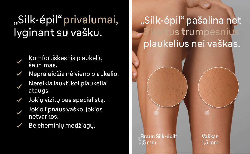 Epiliatorius Braun Silk•épil 9 Flex SES9-060 3D aprašymas - Prekės nuotrauka