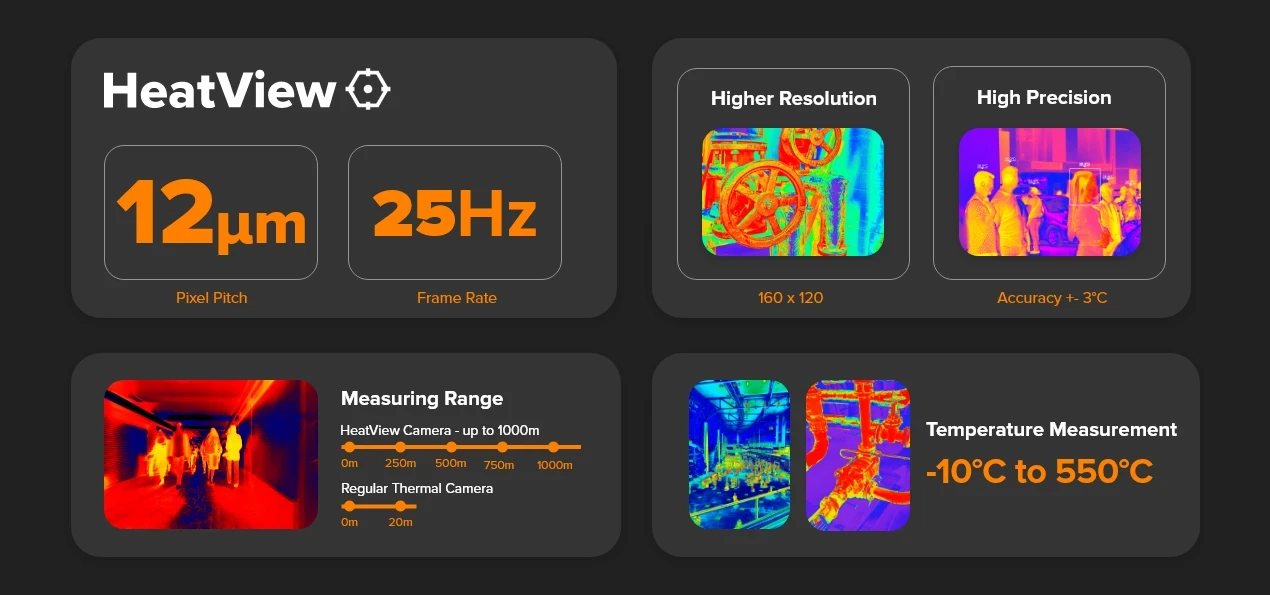 Išmanusis telefonas MyPhone Hammer Construction 2 5G Thermal, 8/256GB, oranžinis aprašymas - Prekės nuotrauka