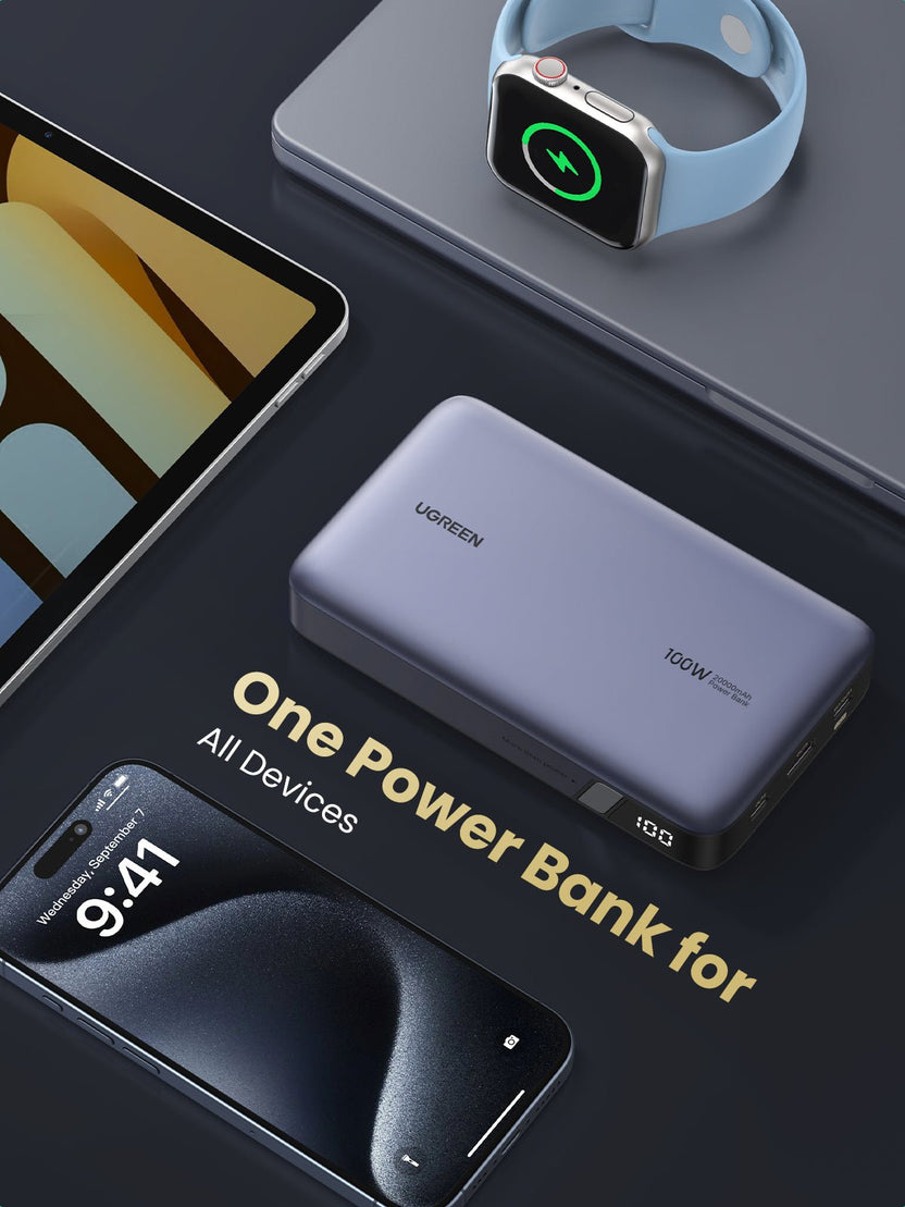 Išorinė baterija UGREEN Nexode 25188, 20000 mAh, 100 W, 2 × USB-C, USB-A, LED ekranas aprašymas - Prekės nuotrauka