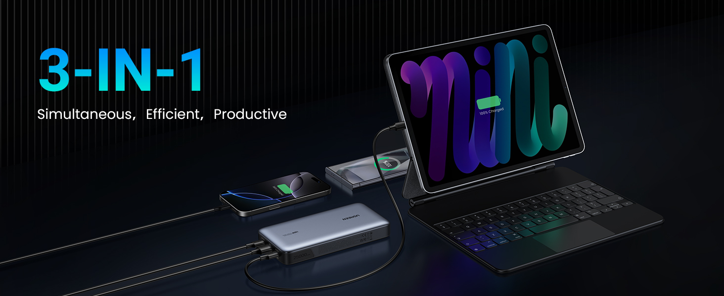 Išorinė baterija UGREEN Nexode 25188, 20000 mAh, 100 W, 2 × USB-C, USB-A, LED ekranas aprašymas - Prekės nuotrauka