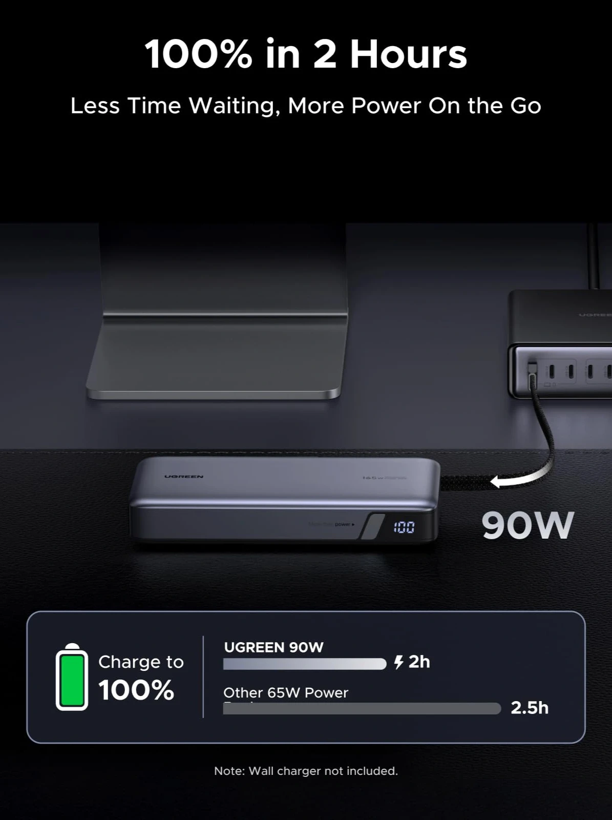 Nešiojama baterija UGREEN PowerBank, 165W, 25,000 mAh, su integruotu laidu aprašymas - Prekės nuotrauka