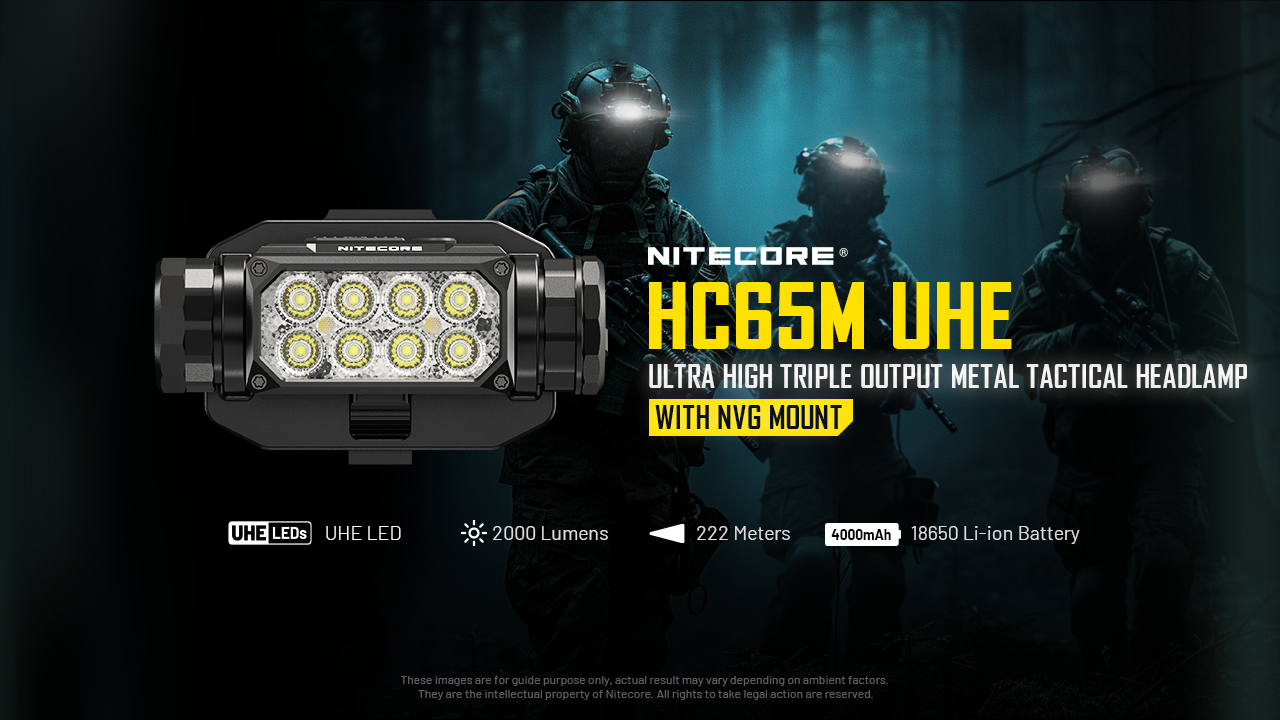 Nitecore HC65M UHE Prožektorius ant galvos, 2000 lm, 222 m, 4000 mAh, USB-C, IP68 aprašymas - Prekės nuotrauka