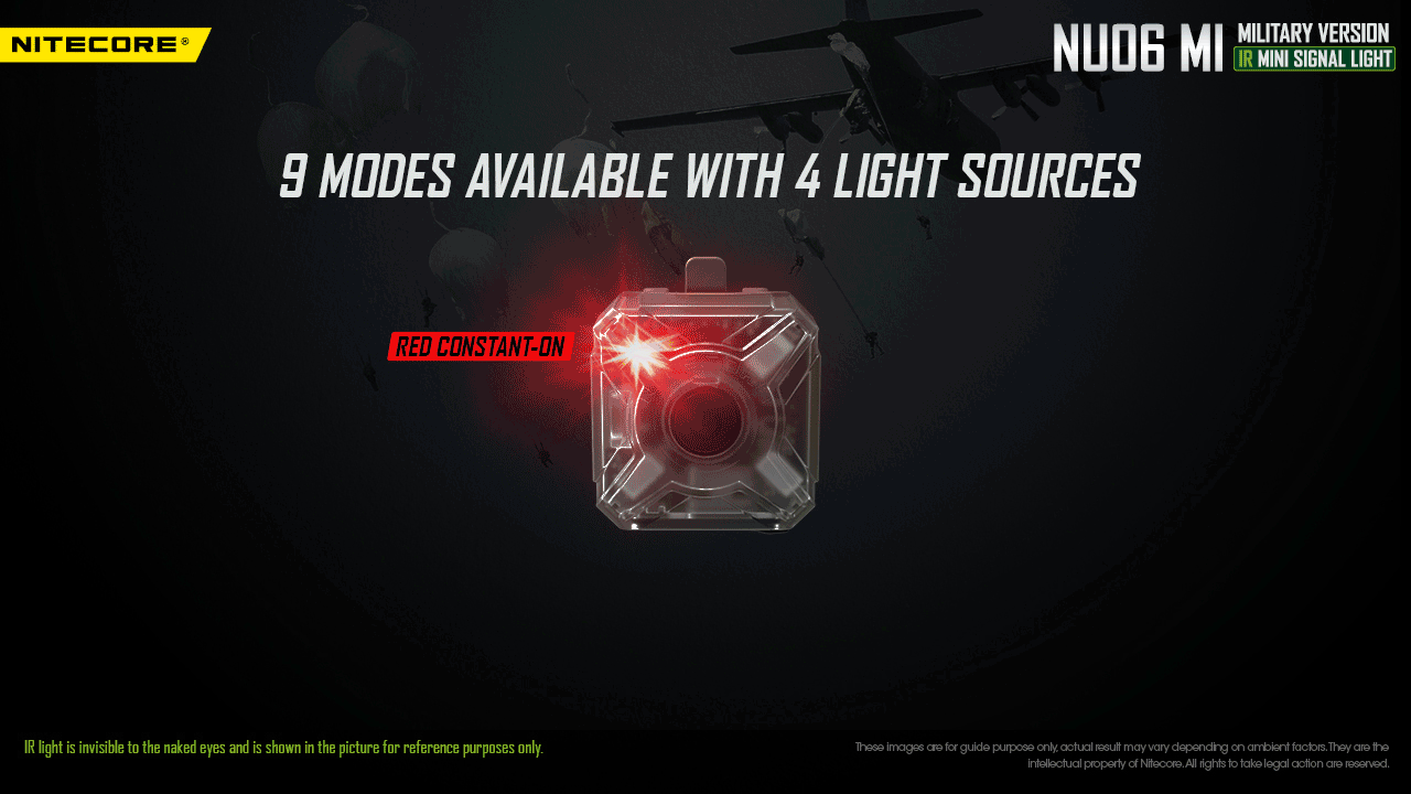 Nitecore NU06 MI Mini signalinė lemputė, 4 spalvų LED + IR 940 nm, 9 režimai, 250 mAh, USB-C aprašymas - Prekės nuotrauka