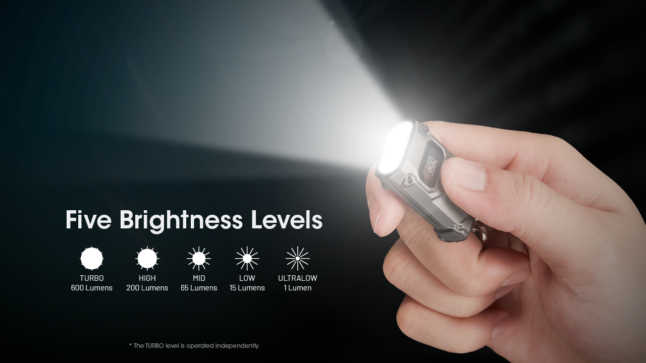 Nitecore TINI3 Žibintuvėlis-raktų pakabukas, 600 lm, 90 m, OLED ekranas, 330 mAh, USB-C, IP54, juodos spalvos aprašymas - Prekės nuotrauka