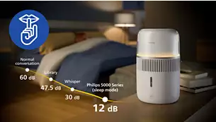 Oro drėkintuvas Philips HU5710/00, Baltas aprašymas - Prekės nuotrauka