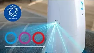 Oro sausintuvas-valytuvas Philips DE5305/11, 245 W aprašymas - Prekės nuotrauka