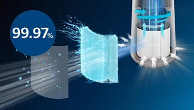 Oro valytuvas Philips 600i serija AC0650/10 aprašymas - Prekės nuotrauka