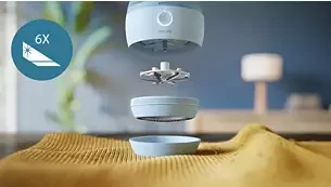 Audinio pūkų skustuvas Philips GCA2100/20 aprašymas - Prekės nuotrauka