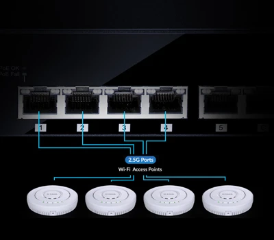 Šakotuvas D-Link DMS-105/E aprašymas - Prekės nuotrauka