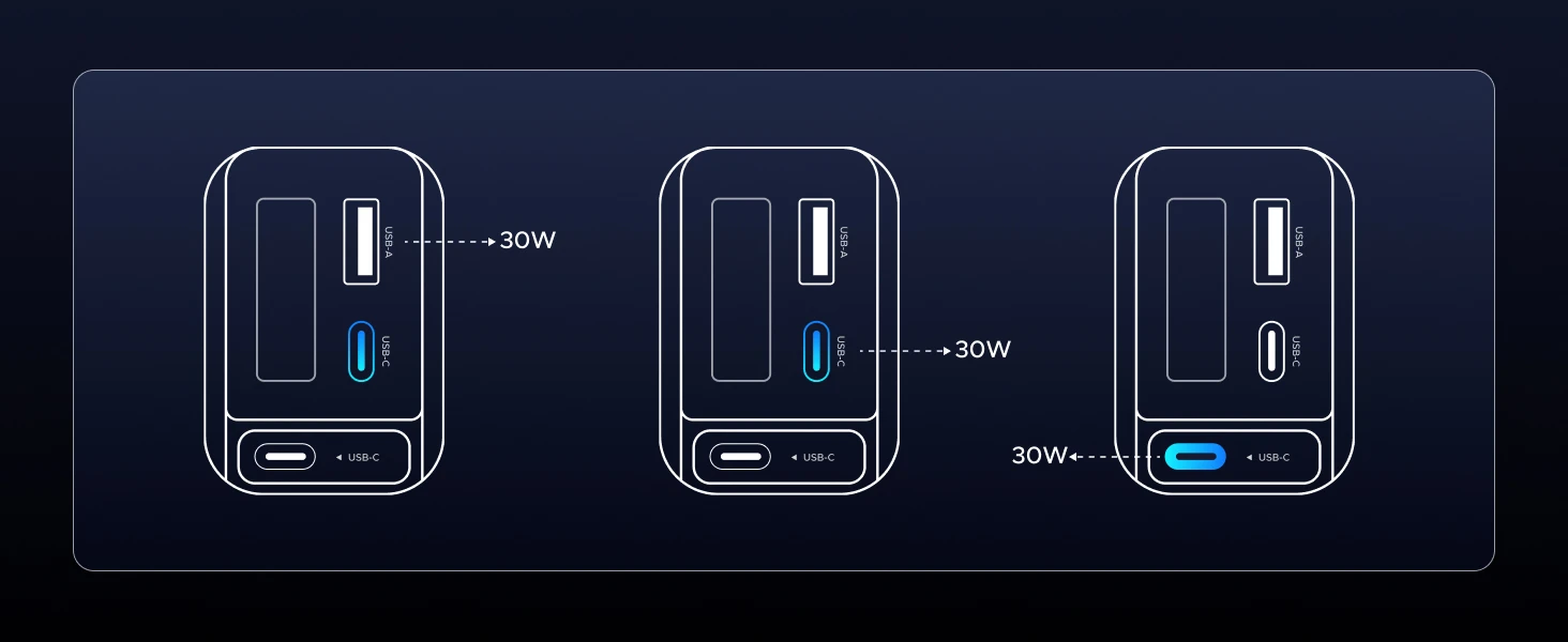 UGREEN Nexode 60W automobilinis įkroviklis su ištraukiamu USB-C laidu aprašymas - Prekės nuotrauka